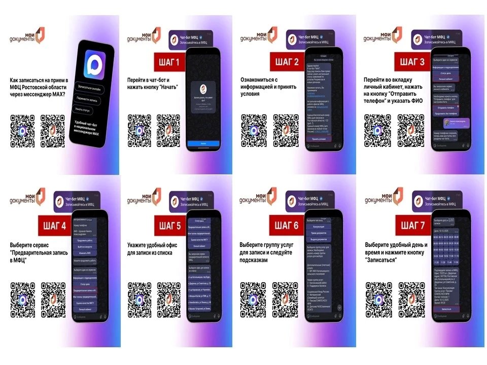 Цифровая платформа MAX.